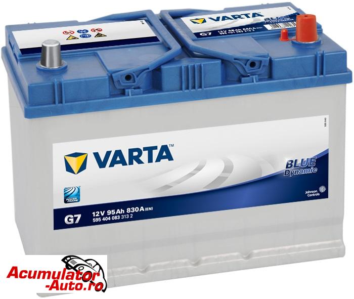 Acumulator auto VARTA Blue Dynamic 95AH Asia