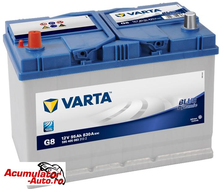 Acumulator auto VARTA Blue Dynamic 95AH Asia Borna inversa